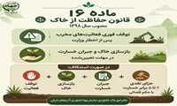 اینفوگرافی ماده ۱۶ قانون حفاظت از  خاک